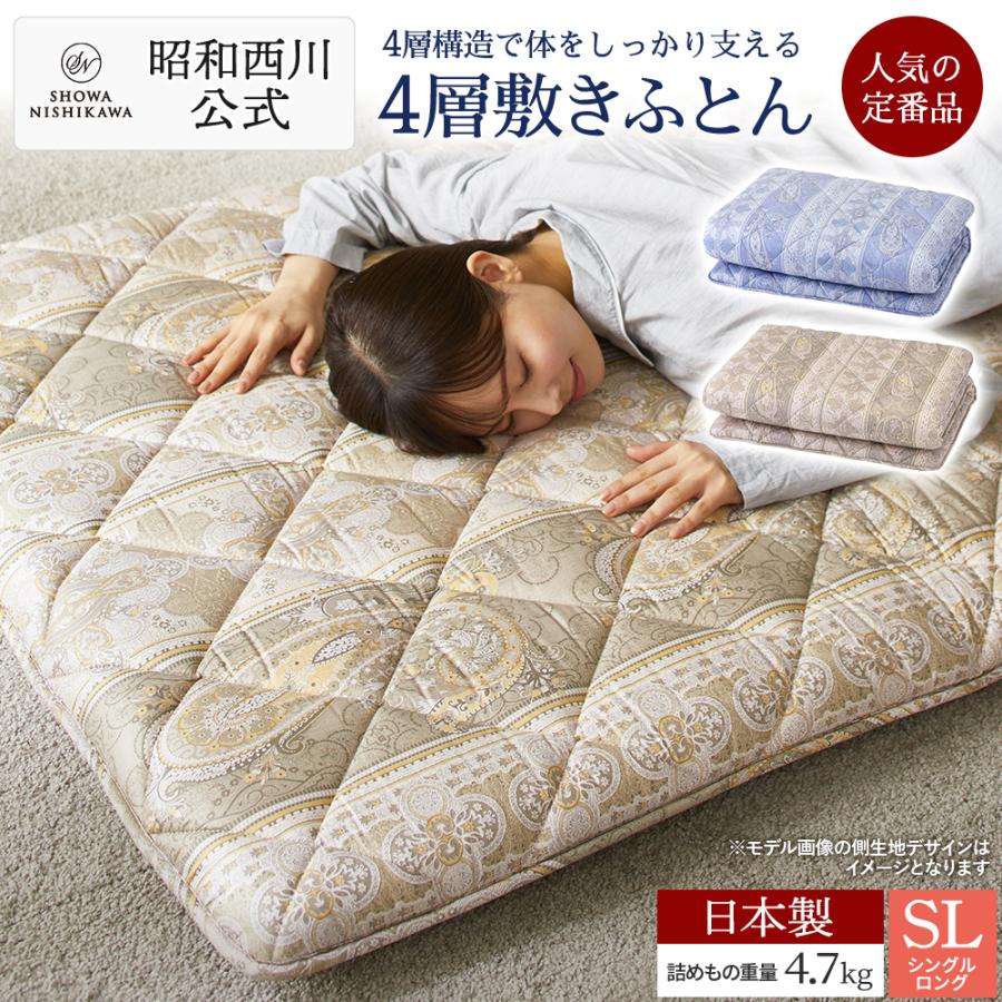 西川ストアの防ダニ敷布団候補の商品画像