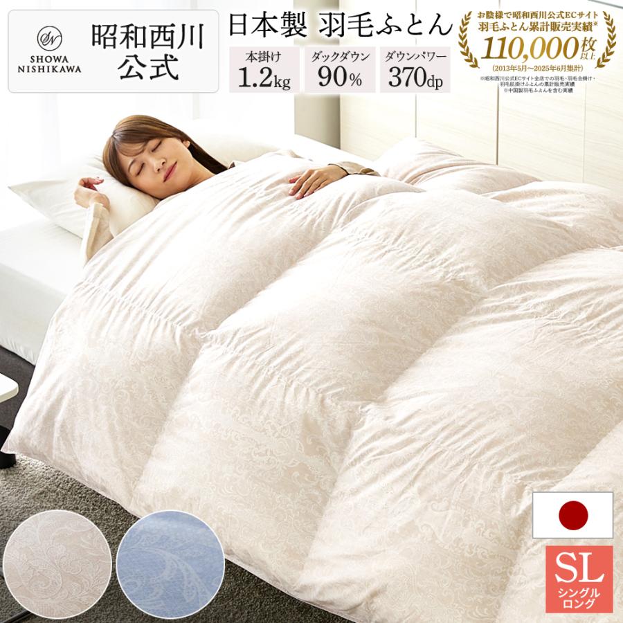 西川ストアの羽毛布団候補の商品画像
