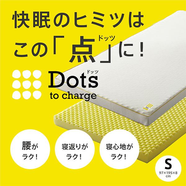 西川マットレス候補の寝心地と価格を確認する商品画像