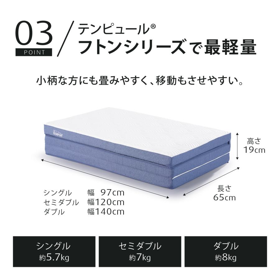 Yahooで探せるマットレス比較ROOM